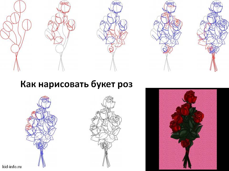 Рисунок букета роз пошагово