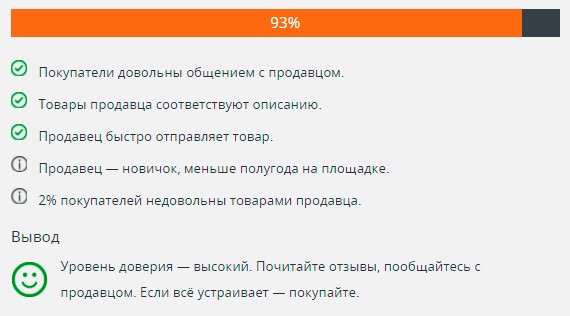 Уровень доверия магазина huihan trading co по версии alitools