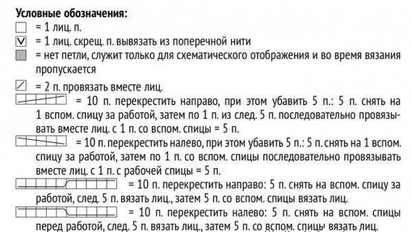 Шапка и снуд спицами интересными косами