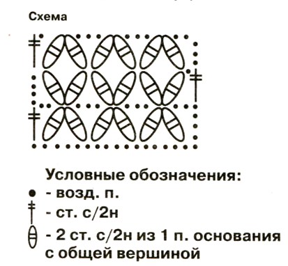 Съема вязания узора на берете
