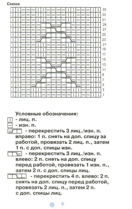 Схема изделия с описанием