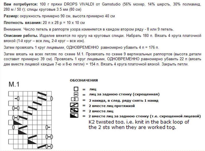 Ажурный снуд спицами: схема