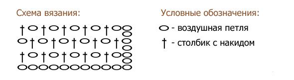 Как связать снуд крючком - схема