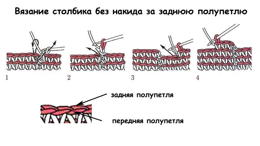Снуд с ушками крючком для мальчика и девочки: схема