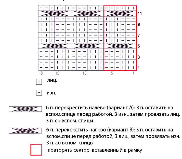 Схема узора для вязания шапки и снуда для девочки