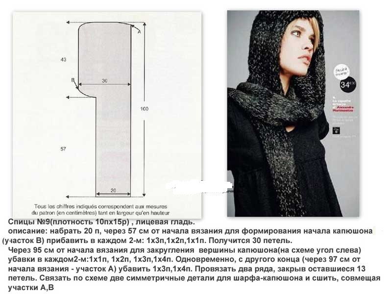 Схема и описание вязания спицами женского капюшона