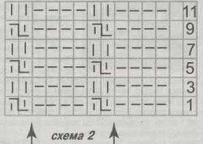 Схема основного узора