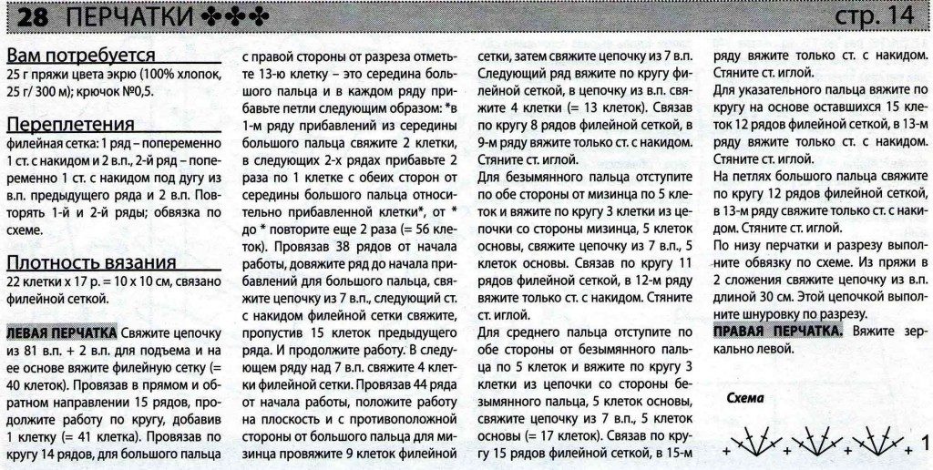 Схема вязание ажурных белых перчаток