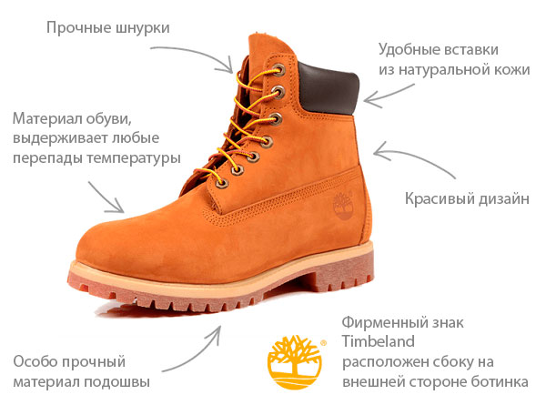 Как отличить подделку от оригинала?