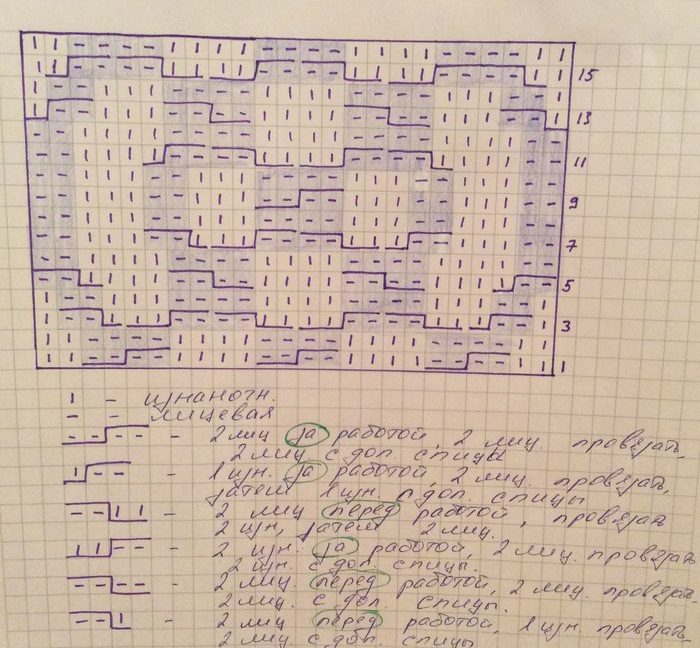 Схемы жгутов для вязания спицами варежек, пример 3