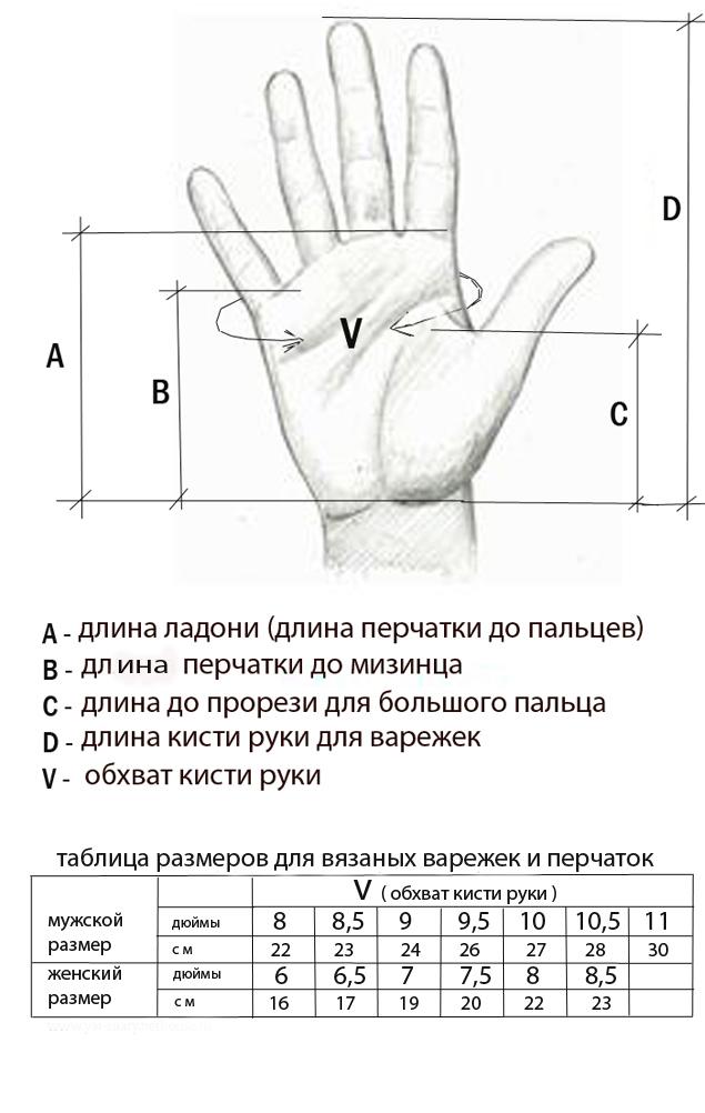 Как измерить руку для варежек?