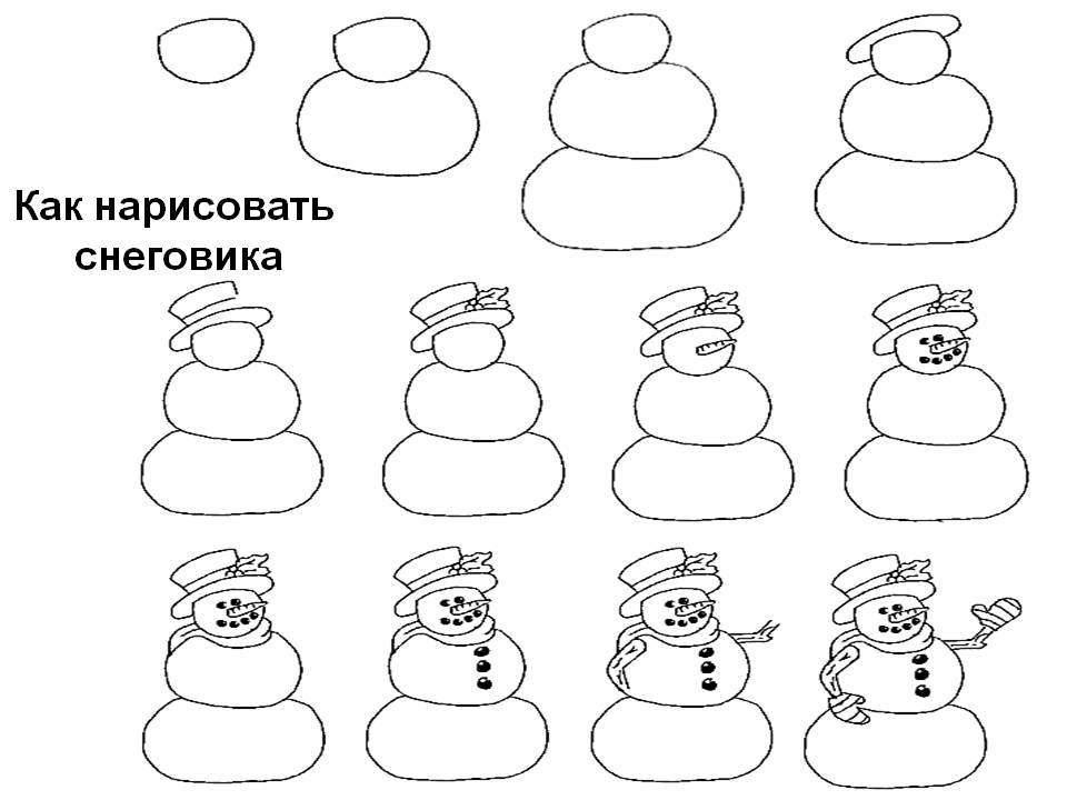 Нарисовать снеговика на ногтях пошагово