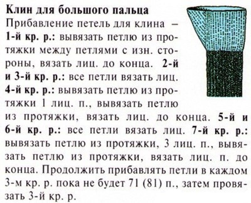 Схема 1