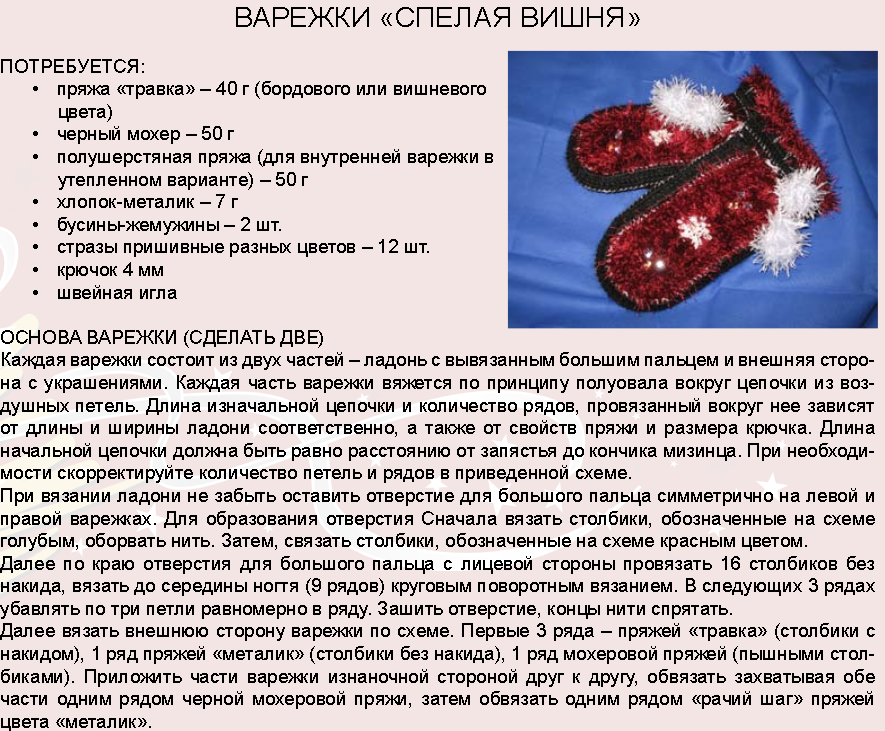 Начало вязания
