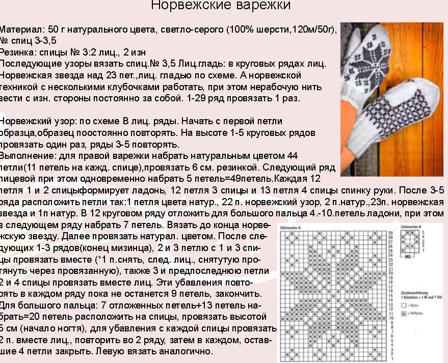 Схема вязания мужских варежек со снежинкой