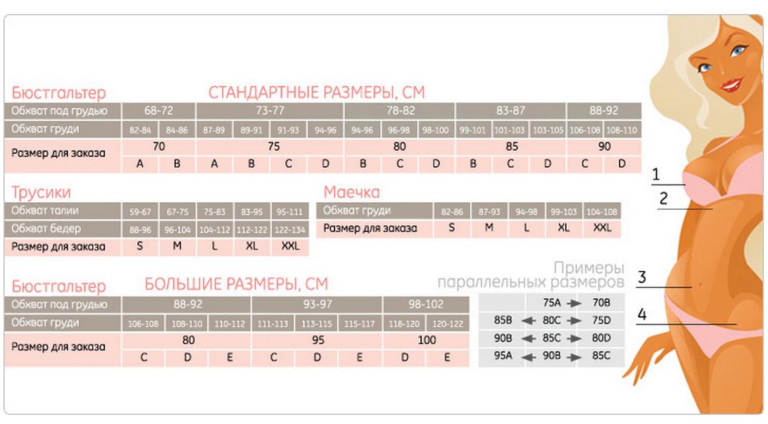 Как определить размеры женского и мужского эротического белья на алиэкспресс?