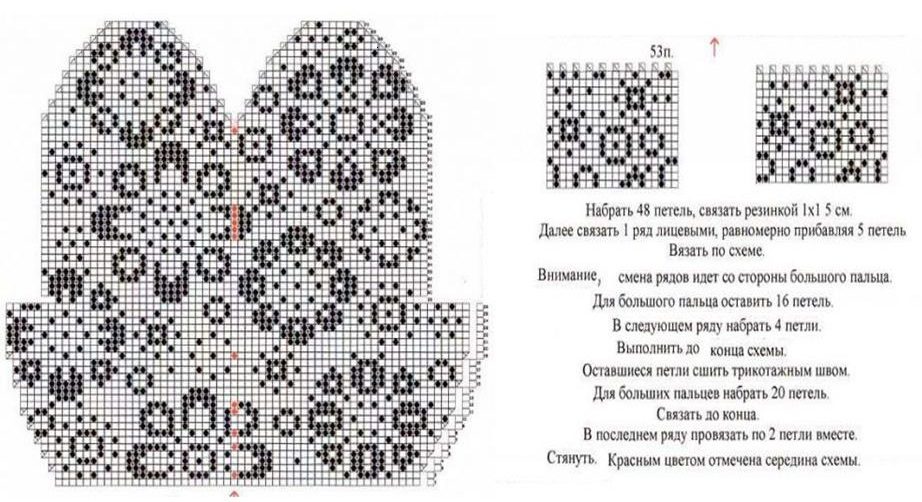 Описание вязания спицами детских варежек с орнаментом, пример 2