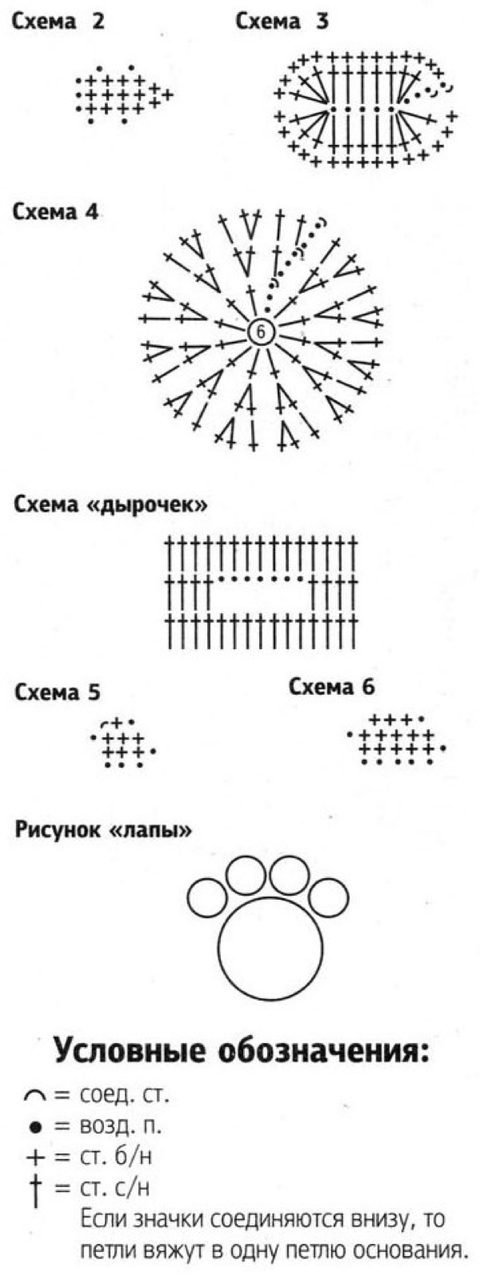 Вязание элементов лапки крючком для пришивания на варежку ребенку