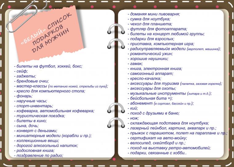 Идеи подарков для парня