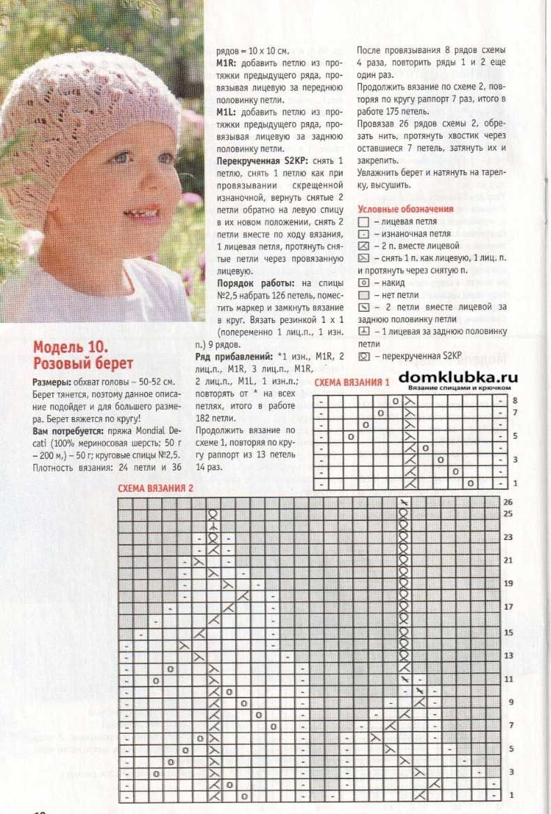 Описание работы для вязания спицами женского ажурного берета, вариант 2
