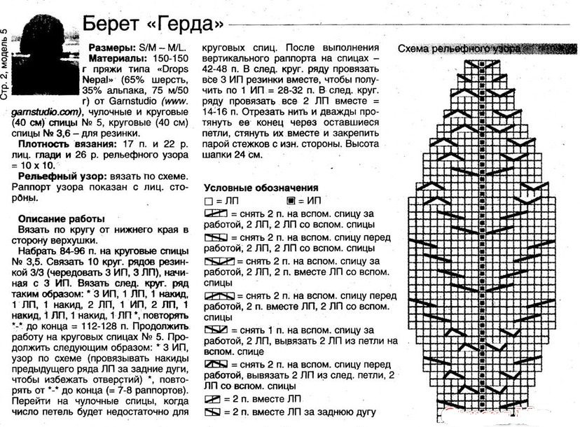 Подробная схема и описание работы для вязания спицами берета герда