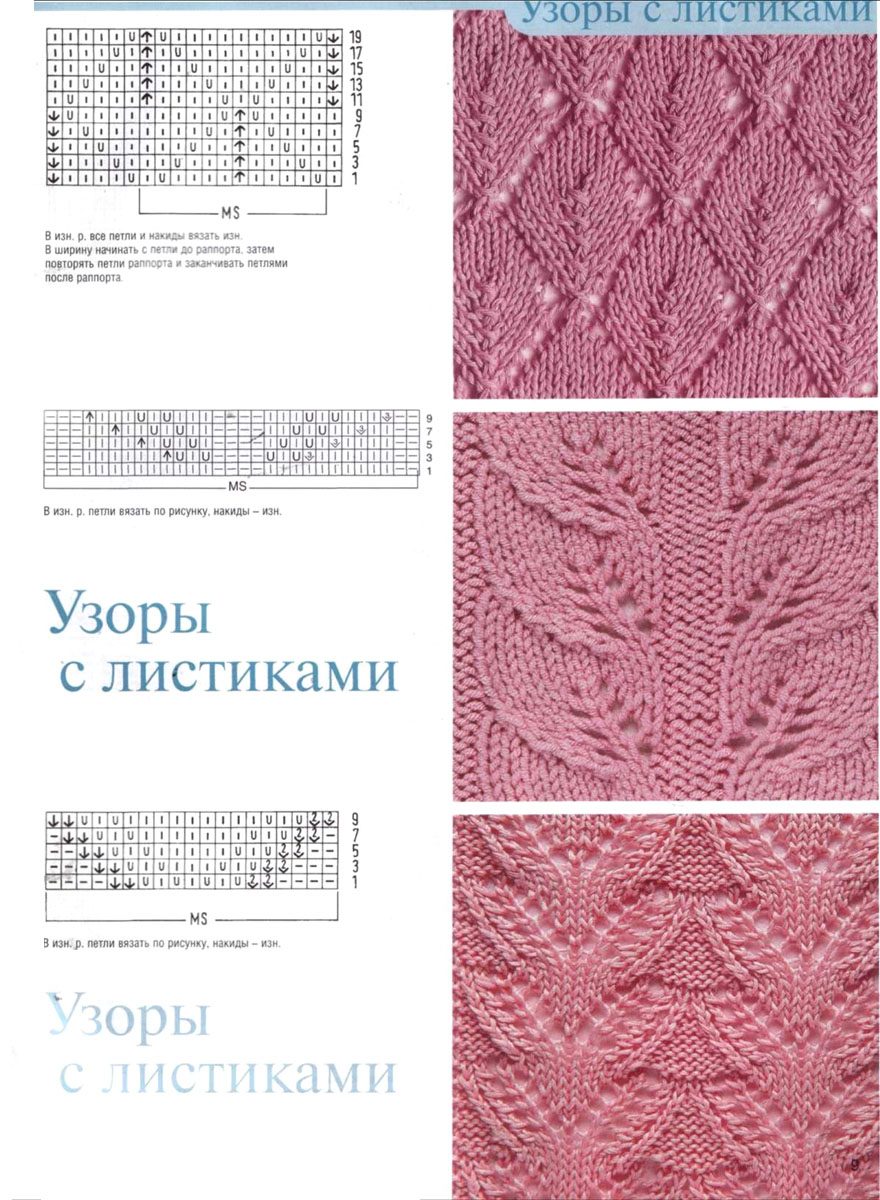 Схема вязания спицами узоров листья, вариант 2