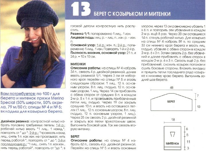 Узоры для беретов спицами: схемы и описания #5.