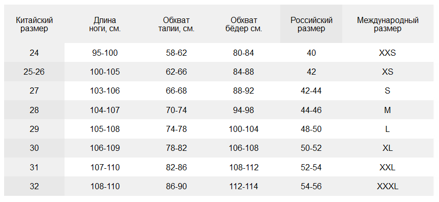Таблица размеров для женских брюк и джинс на алиэкспресс.