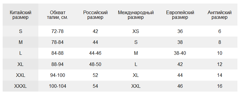 Таблица размеров мужского нижнего белья на алиэкспресс