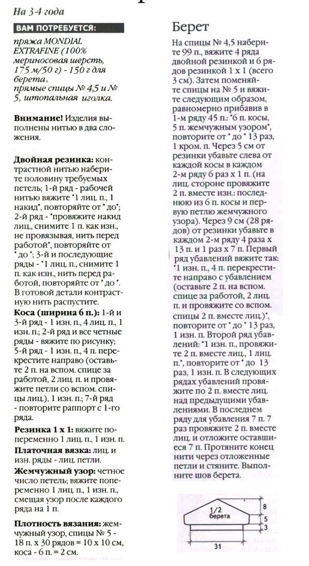 Описание этапов вязания теплого берета с косами.