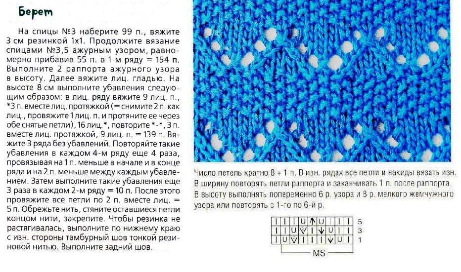 Описание этапов вязание берета с ажурным узором для самых маленьких