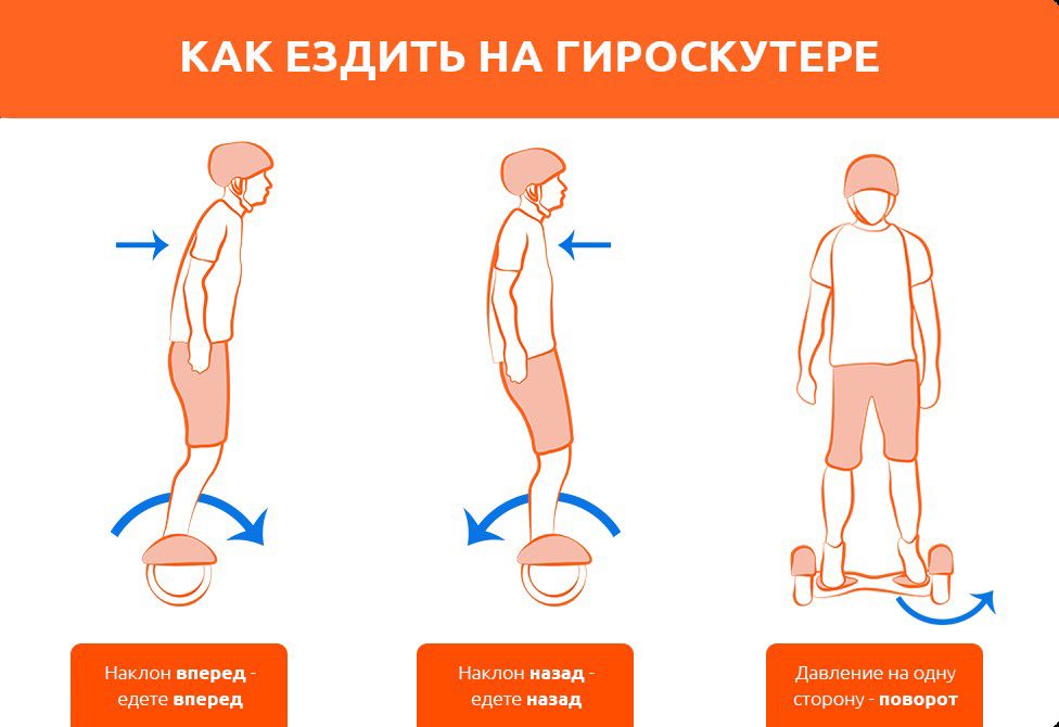 Как управлять гироскутером