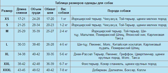 Таблица размеров