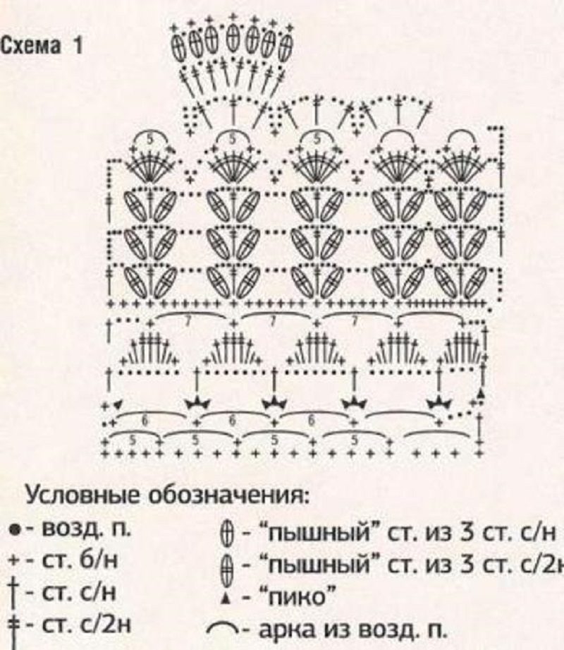 Схема №1