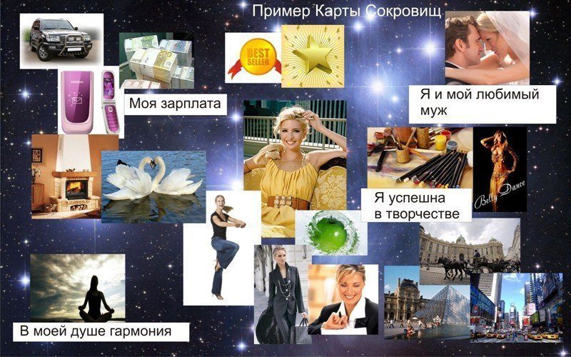Карта желаний
