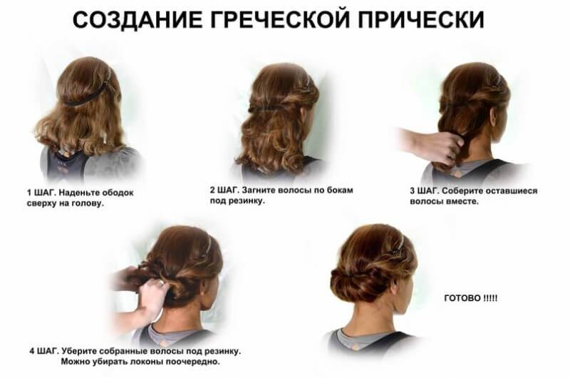 Пошаговое заплетание