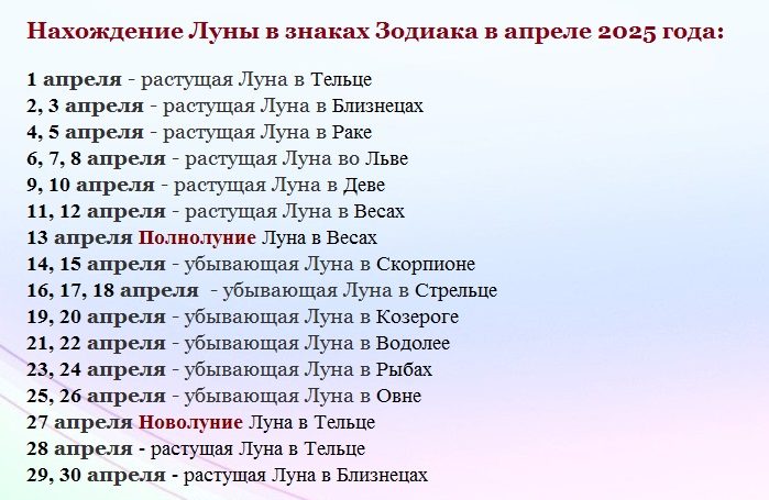 Лунный календарь на апрель 2025