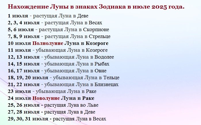 Лунный календарь на июль 2025