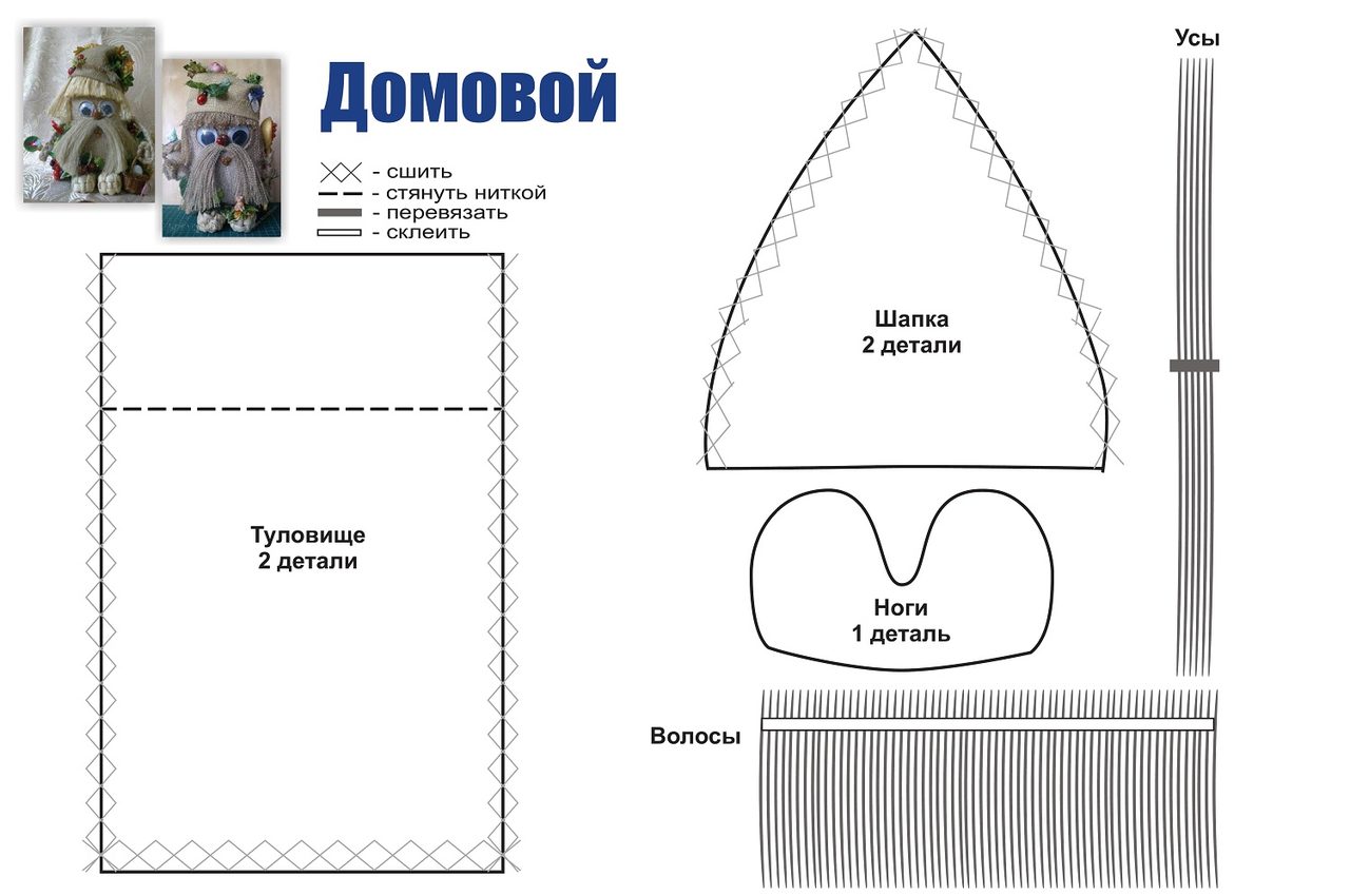 Домовой из мешковины выкройка