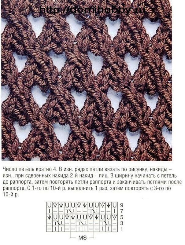 Схемы узоров для перчаток спицами, пример 2