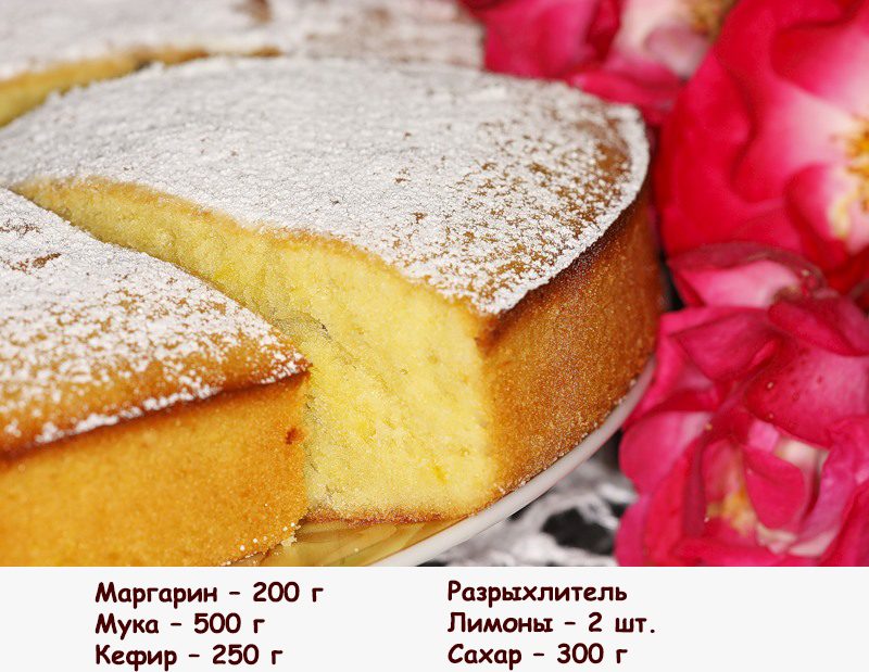 Ингредиенты