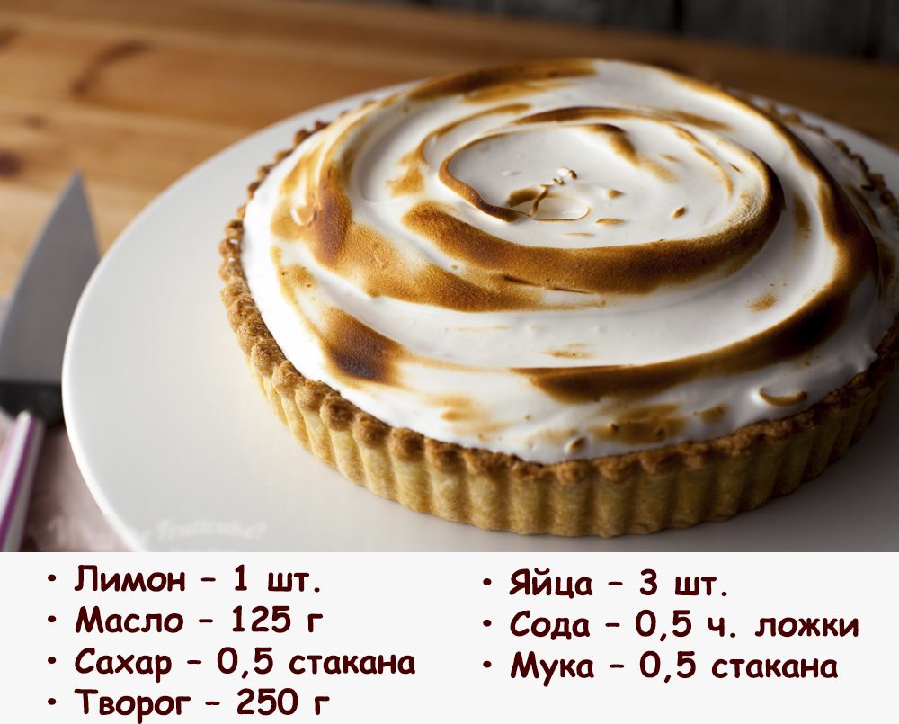 Ингредиенты