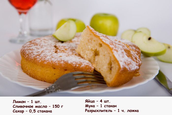 Ингредиенты