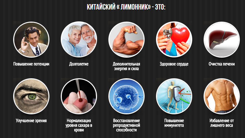 Картинка с перечнем конкретной пользы для органов и систем человека