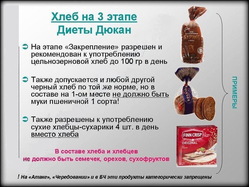 Сколько хлеба разрешается на 3 этапе диеты дюкана