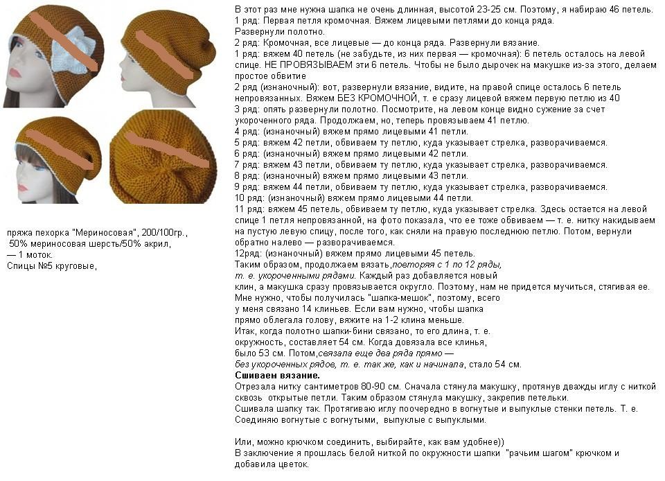 Фото и подробное описание вязания женской шапки платочным узором вертикально