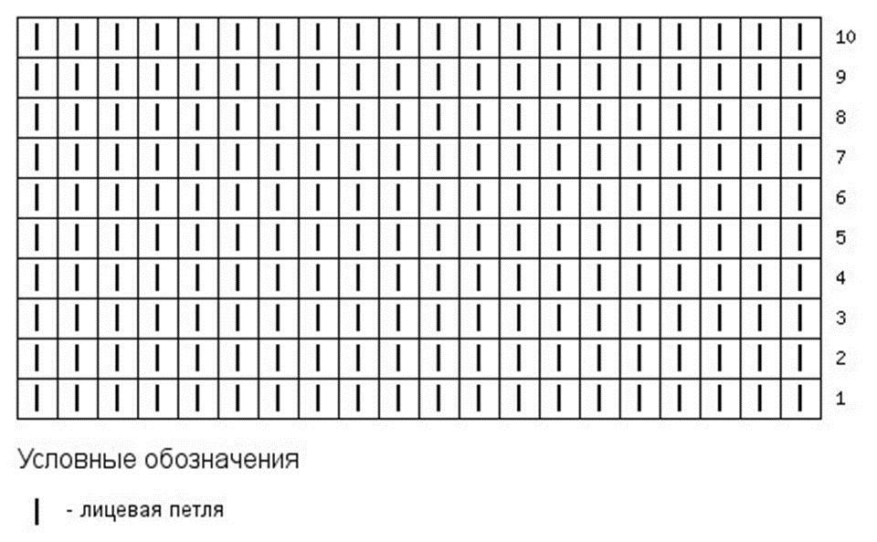 Схема платочного узора на 2 спицах