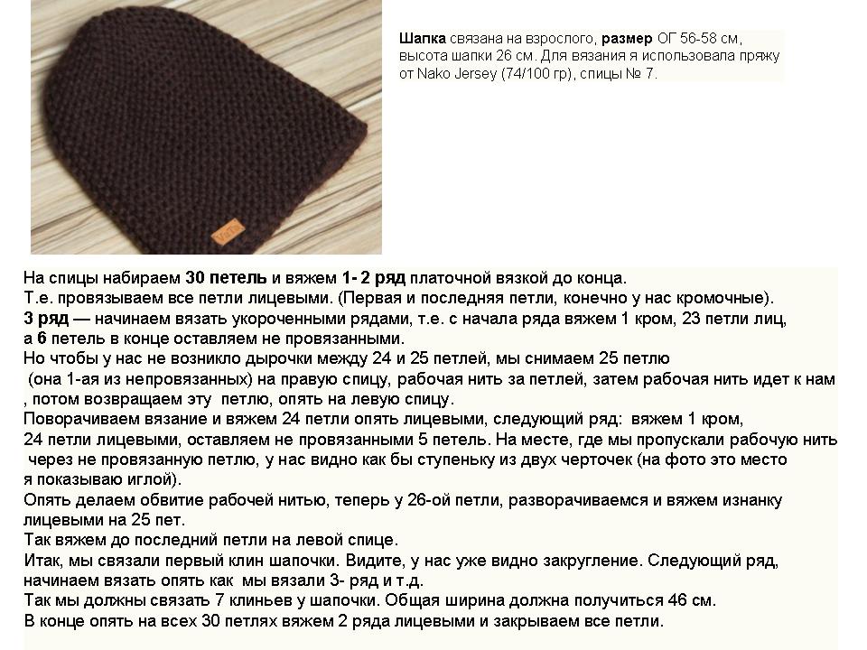 Описание вязания женской шапки-бини платочной вязкой