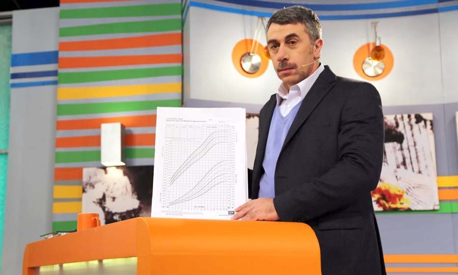 Эмоленты для детей - доктор комаровский