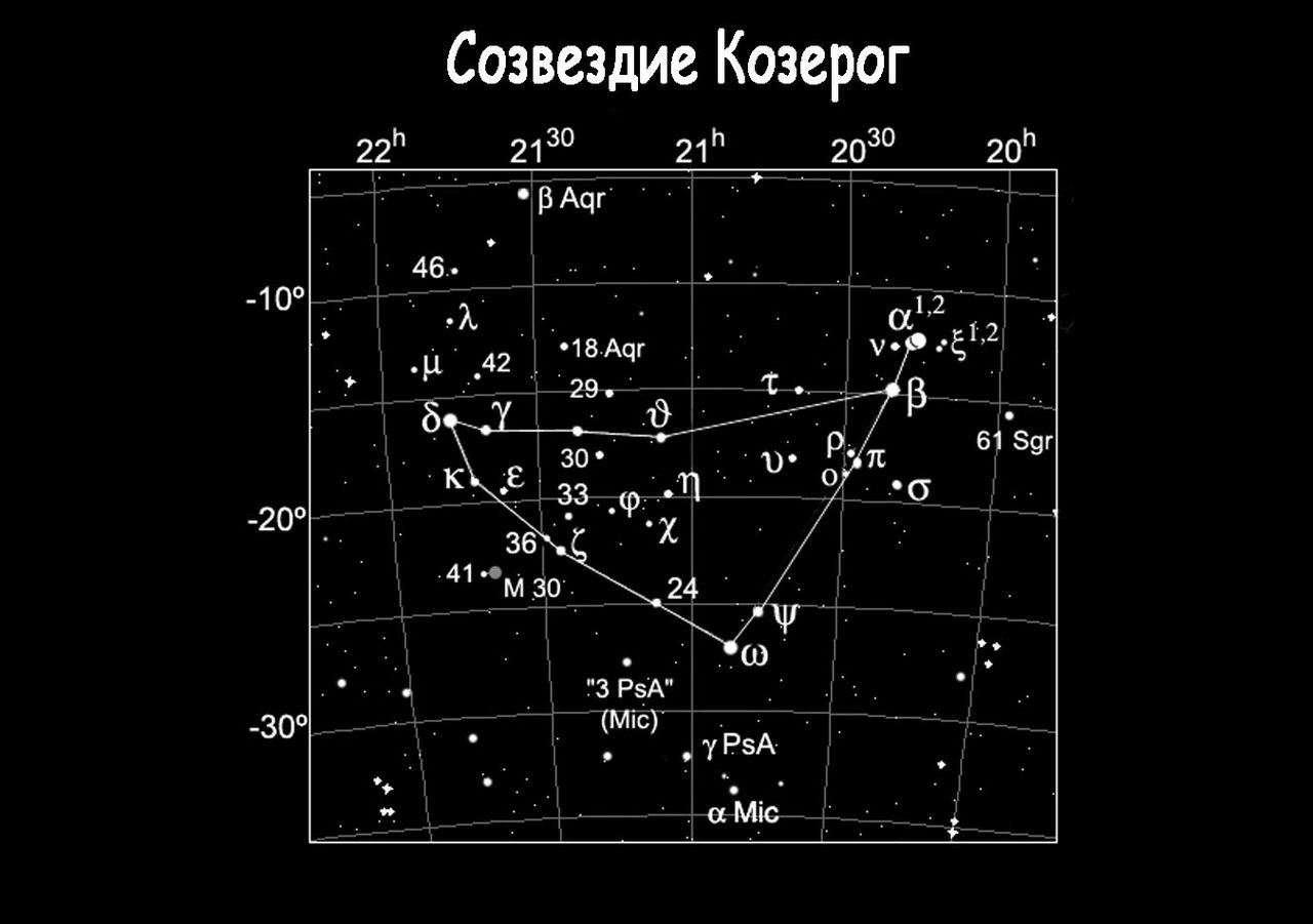 Как выглядит знак зодиака и созвездия на небе козерога?
